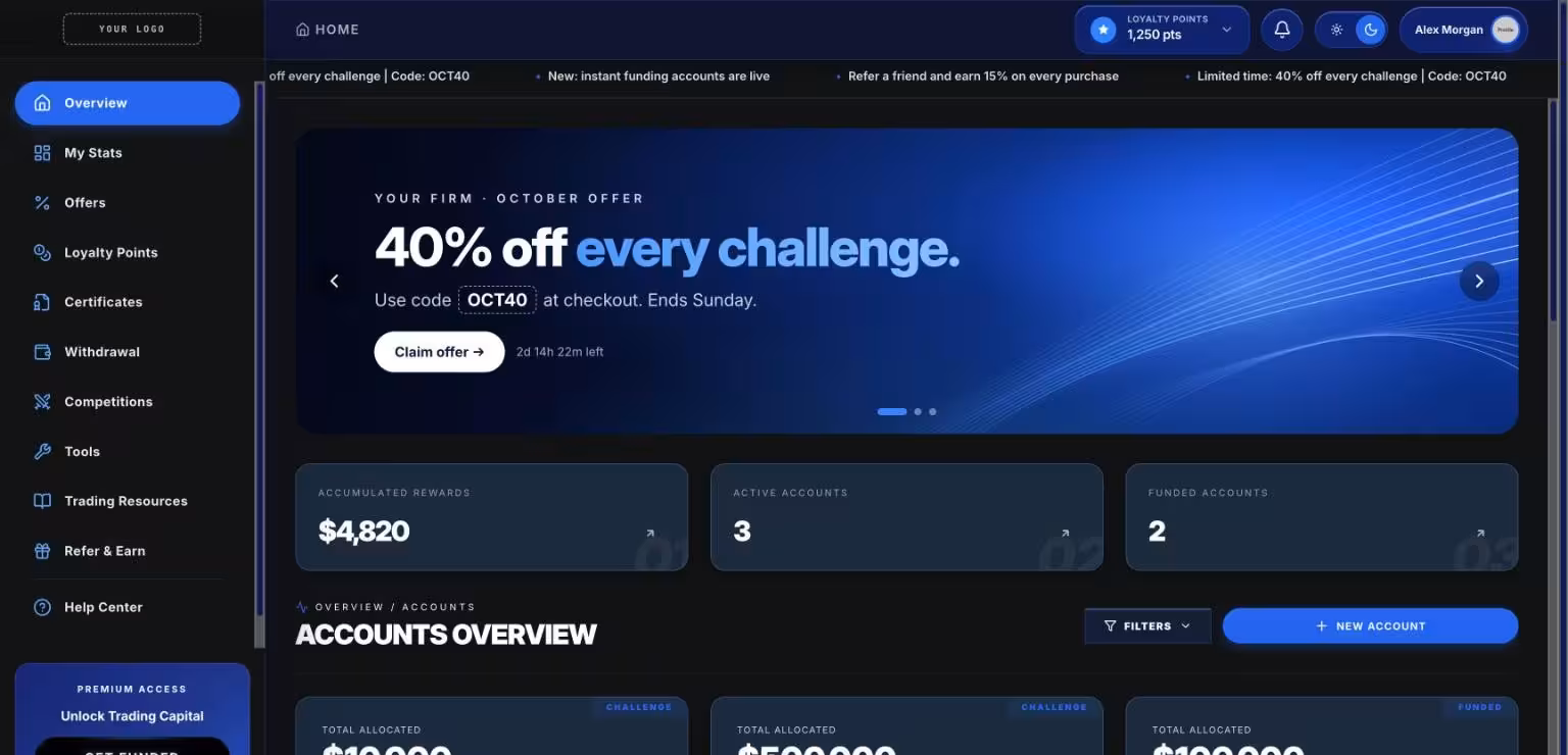 Trader dashboard home with your promo banner, announcement bar and account stats