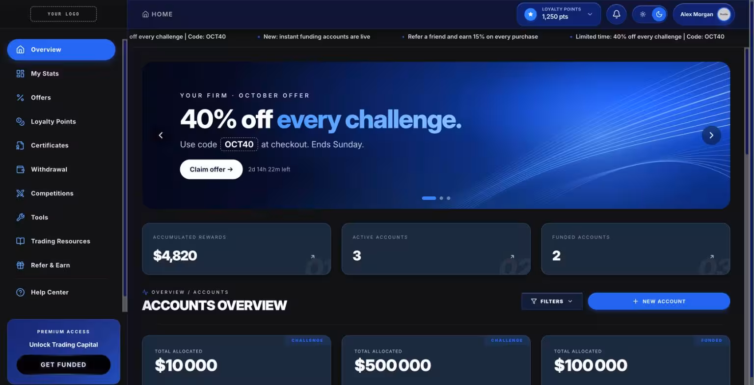 Trader dashboard home: promo banner, announcement bar, loyalty points and refer and earn